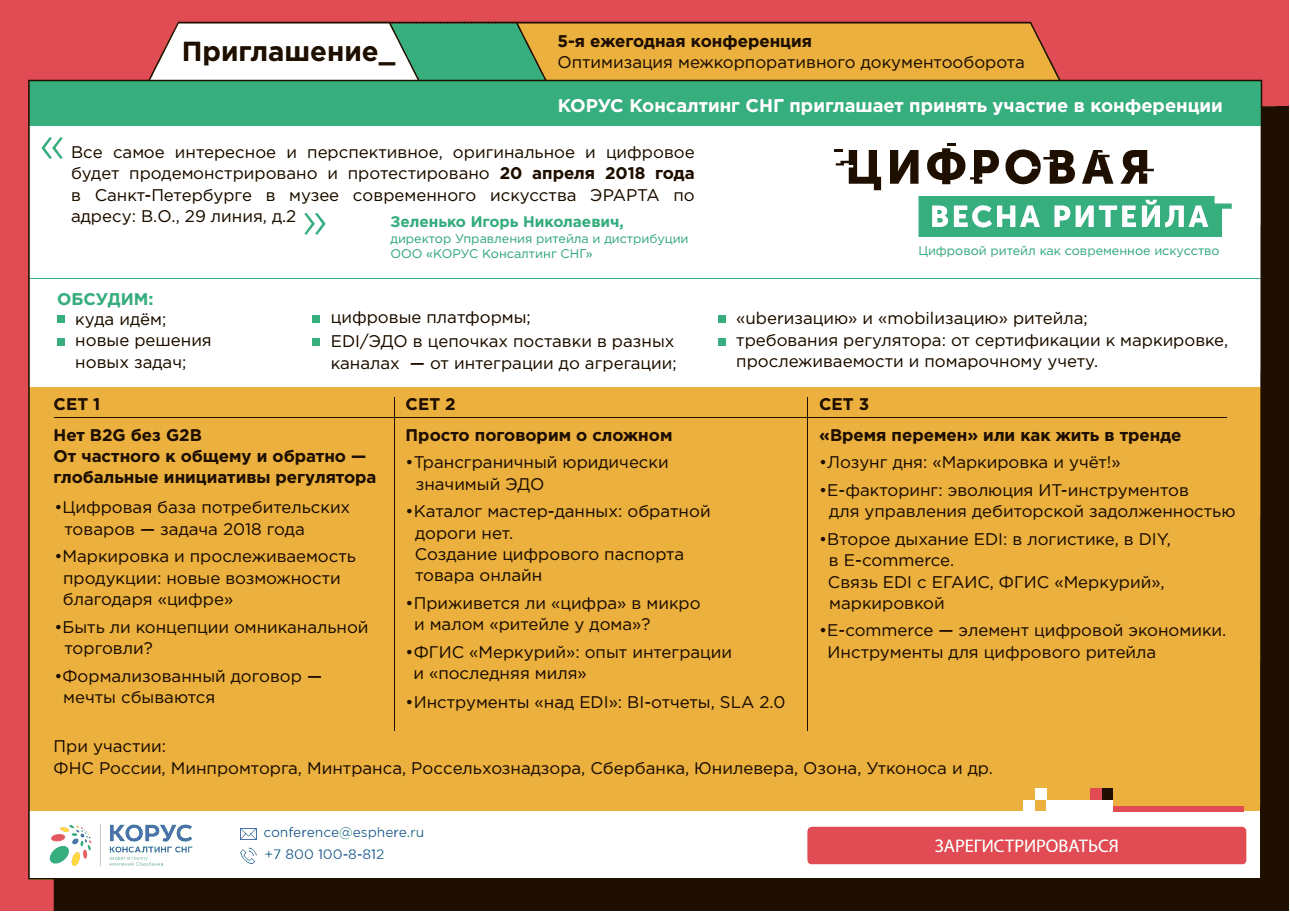 ЦИФРОВАЯ ВЕСНА РИТЕЙЛА